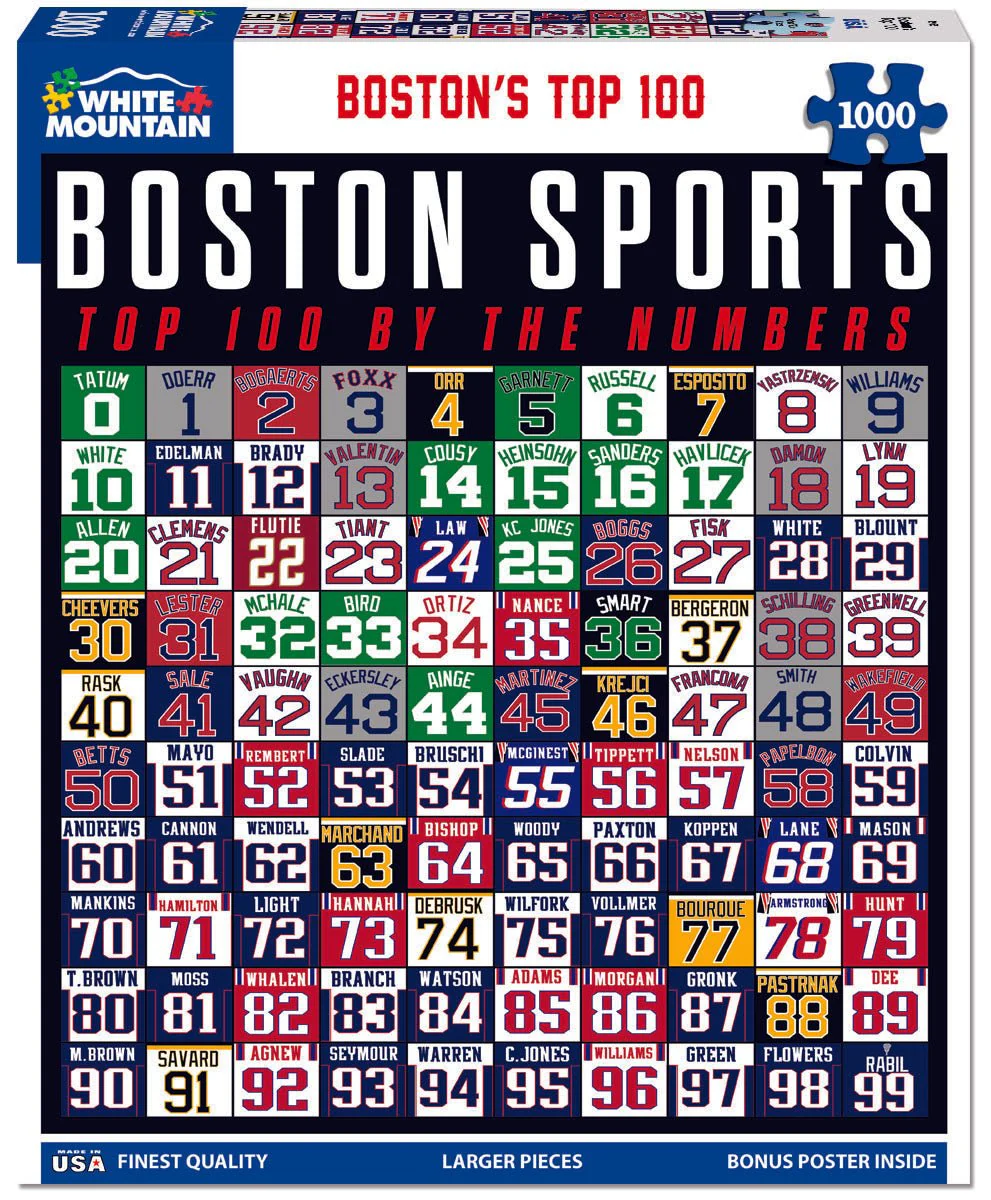 Boston’s Top 100 (1966pz) - 1000 Piece Jigsaw Puzzle - Image 2
